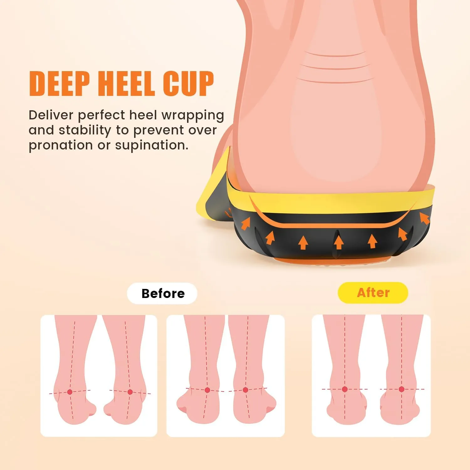 Plantar Fasciitis Insoles - High Arch Support Inserts, Gel Cushion, Relief for Flat Feet - 220  lbs Orthotics Insoles Ideal for Work Boots (Orange, Men 9-10.5 | Women 10-11.5)